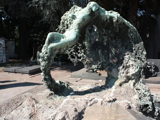 Strategies for Organizing a Digital Memorial Service: Detailed Walkthrough