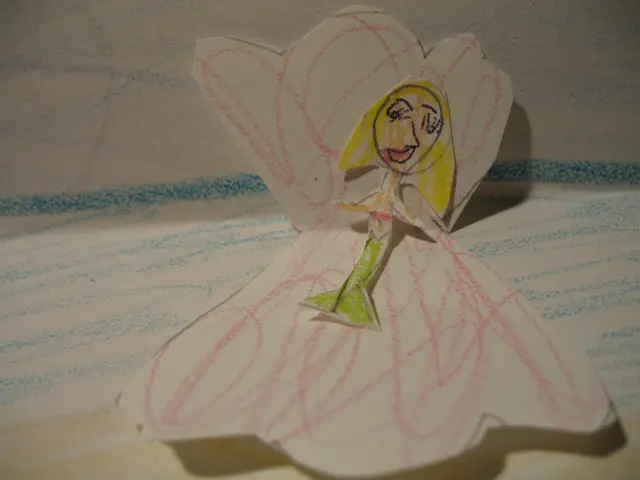 Guide on Creating Exceptional Graphics Without mastering Photoshop