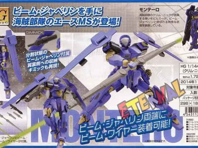 Billionaire Steve Mandel recently divests from Microsoft shares to invest in a leading Artificial...