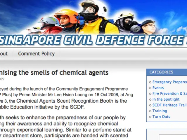 Addressing Substandard Content Performance