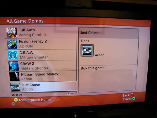 Twenty-three gaming companies located in Bangalore that are worth recognizing